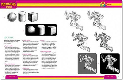 Manga: Roboter & Monster