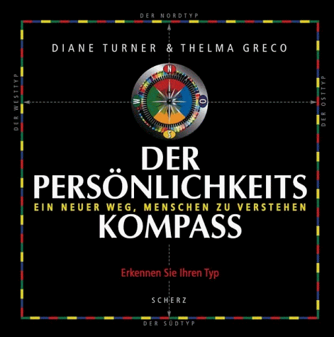 Der Persönlichkeits-Kompass