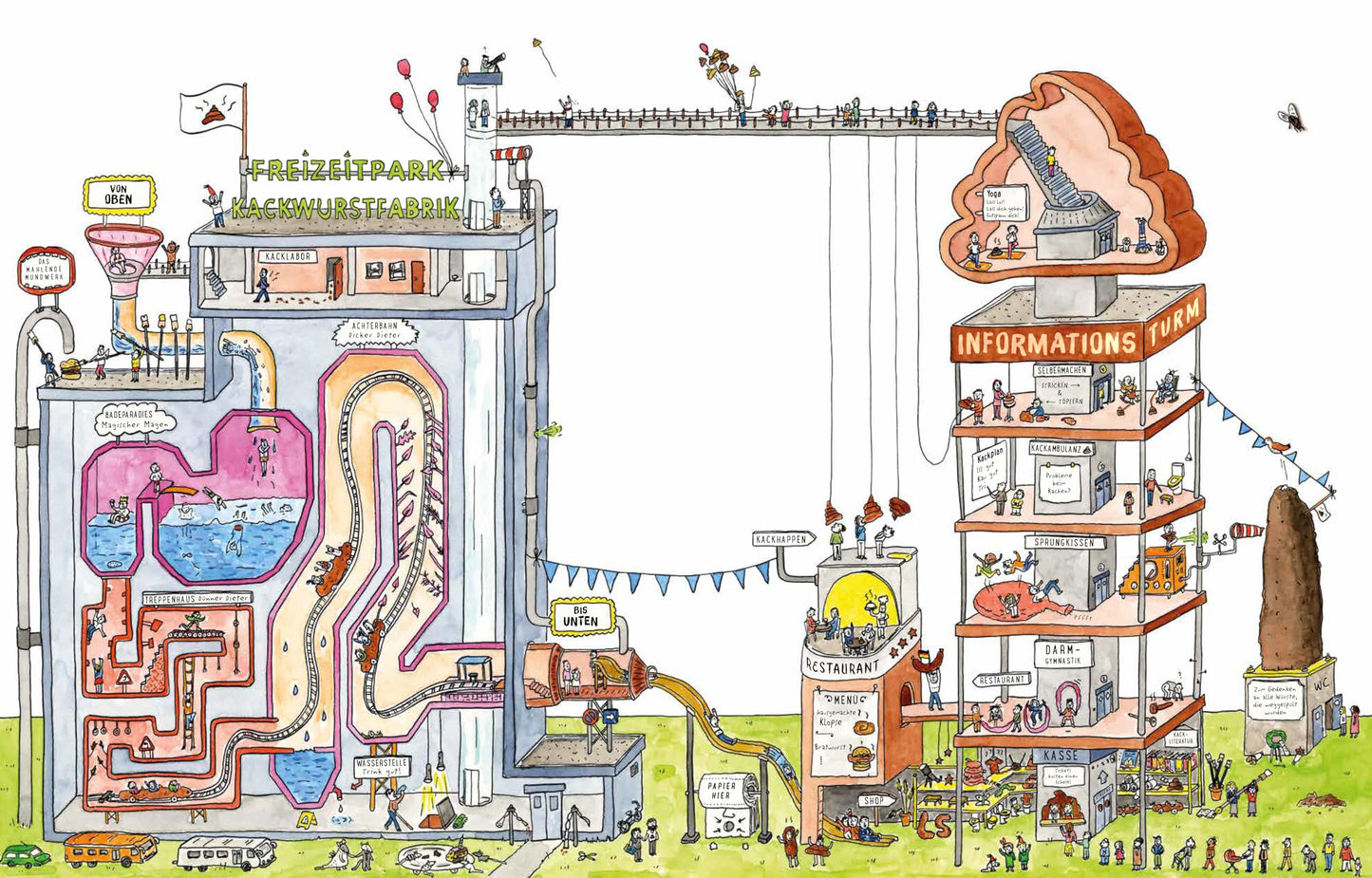 Die Kackwurstfabrik: Einfach erklärt, lustig illustriert: Kindersachbuch zum Thema Verdauung. Für alle Klugscheißer ab 7 Jahren!