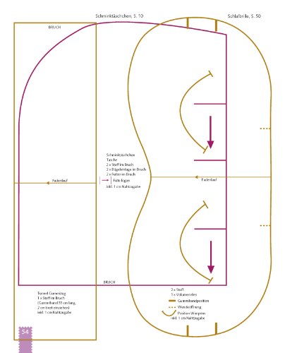 Das große SINGER Nähbuch Kleine Geschenke