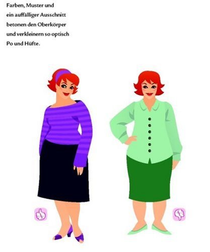 Pralle Prinzessinnen: Styling für starke Frauen