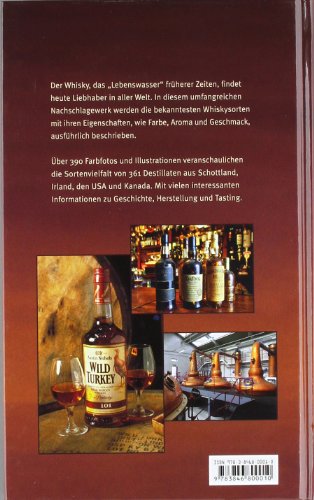 Whisky: Edle Destillate für Genießer