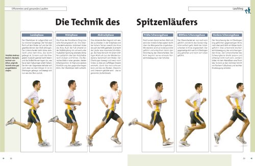 Die Laufbibel: Das Basiswerk für gesundes Laufen