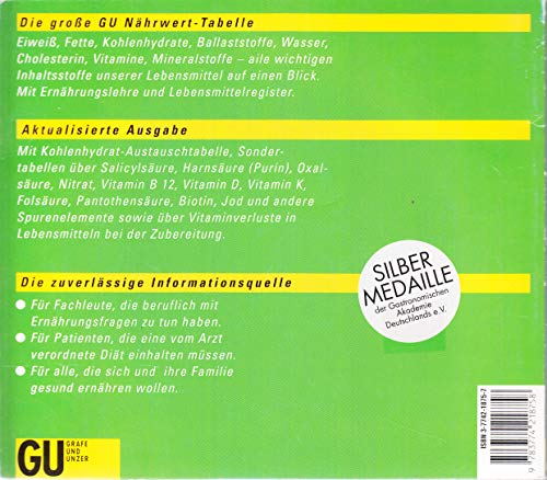 Die grosse GU Nährwert-Tabelle Neuausgabe 1994/95. Kalorien/Joule- und Nährstoffgehalte unserer Lebensmittel auf einen Blick