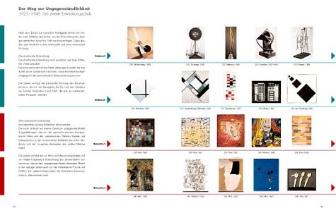 Timelines - Die Kunst der Moderne. 1870-2000