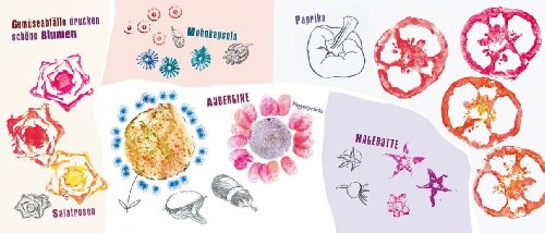 Druck mal! Finger-, Obst-, Kartoffelkunst