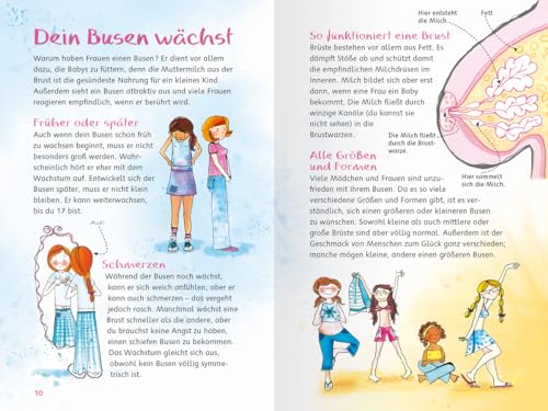 Was Mädchen wissen wollen: Das Mädchenfragebuch