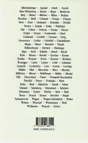 Wiener Musikergedenkstätten