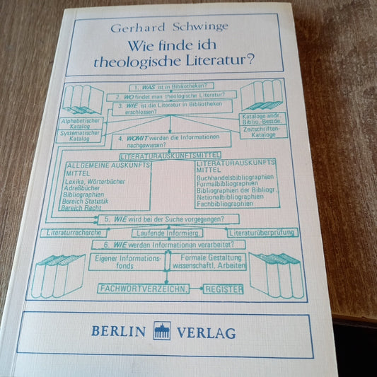 Wo finde ich theologische Literatur