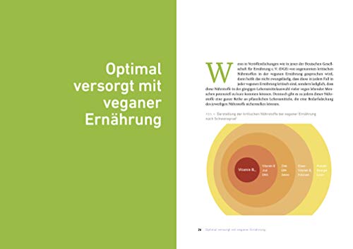 Vegan-Klischee ade!: Wissenschaftliche Antworten auf kritische Fragen zu pflanzlicher Ernährung - Erweiterte Auflage mit neuem Zusatzkapitel