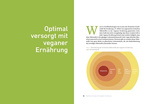 Vegan-Klischee ade!: Wissenschaftliche Antworten auf kritische Fragen zu pflanzlicher Ernährung - Erweiterte Auflage mit neuem Zusatzkapitel