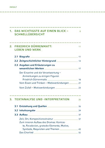 Königs Erläuterungen: Textanalyse und Interpretation zu Dürrenmatt. Der Besuch der alten Dame. Alle erforderlichen Infos für Abitur, Matura, Klausur und Referat plus Musteraufgaben mit Lösungen