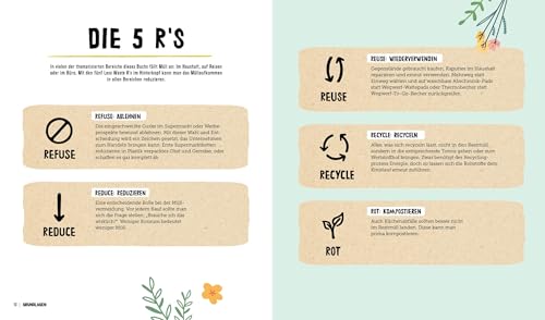 Change the Future – Umweltbewusst im Alltag: Der Easy-Einstieg!: Mehr Nachhaltigkeit in allen Lebensbereichen #zerowaste #selbermachen