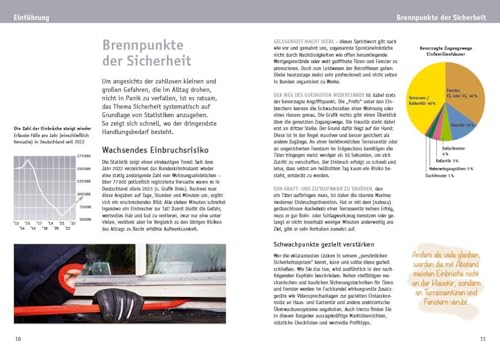 Sicherheit rund um Ihr Zuhause: Wirkungsvoller Schutz durch einfache Maßnahmen