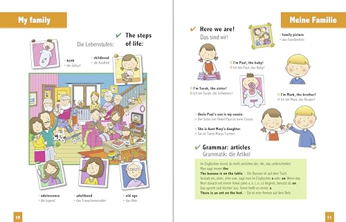Mein großes Bildwörterbuch: Englisch spielend leicht