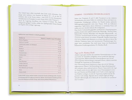 Die Apfel-Apotheke: Hausmittel zum Selbermachen | Traditionelle Heilrezepturen und neueste Forschungsergebnisse (Natürlich heilen mit Hausmitteln)