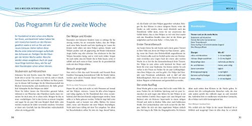 Welpen-Erziehung: Der 8-Wochen-Trainingsplan für Welpen. PLUS: Junghund-Training vom 5. bis 12. Monat. Der Top-Seller – über 250.000 verkaufte Exemplare! (GU Welpen)