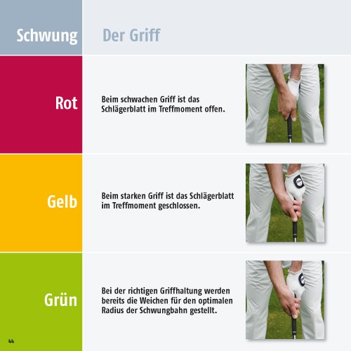 Einfach Gutes Golf: Lange Drives, Sichere Putts, Niedrige Scores