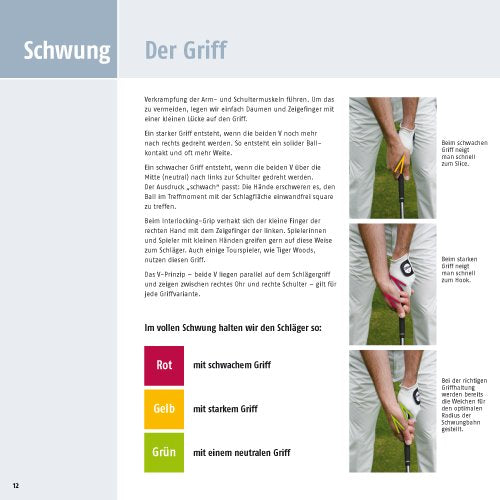 Einfach Gutes Golf: Lange Drives, Sichere Putts, Niedrige Scores