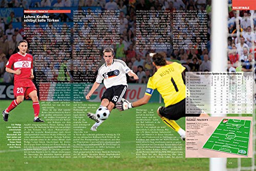Fußball-EM 2008: Berichte - Analysen - Kommentare. Mit Fachkommentaren von kicker-Chefredakteur Rainer Holzschuh. In Zus.-Arb. m. kicker sportmagazin