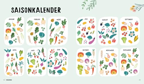 Change the Future – Umweltbewusst im Alltag: Der Easy-Einstieg!: Mehr Nachhaltigkeit in allen Lebensbereichen #zerowaste #selbermachen