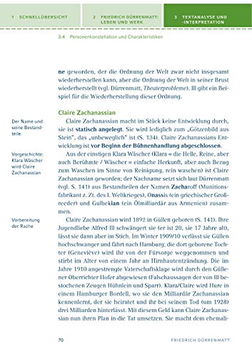 Königs Erläuterungen: Textanalyse und Interpretation zu Dürrenmatt. Der Besuch der alten Dame. Alle erforderlichen Infos für Abitur, Matura, Klausur und Referat plus Musteraufgaben mit Lösungen