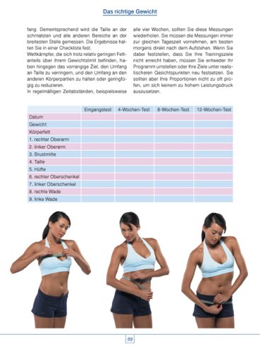 Fitness für Kampfsportler
