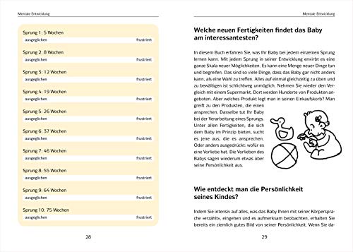 Oje, ich wachse! - ELTERN-SPRECHSTUNDE: Fragen und Antworten - zur Entwicklung Ihres Kindes in den ersten 20 Monaten