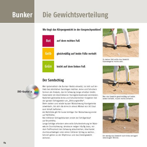 Einfach Gutes Golf: Lange Drives, Sichere Putts, Niedrige Scores
