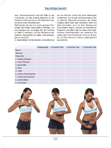Fitness für Kampfsportler