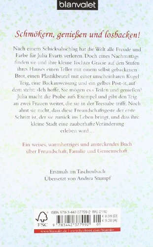 Je süßer das Leben: Roman