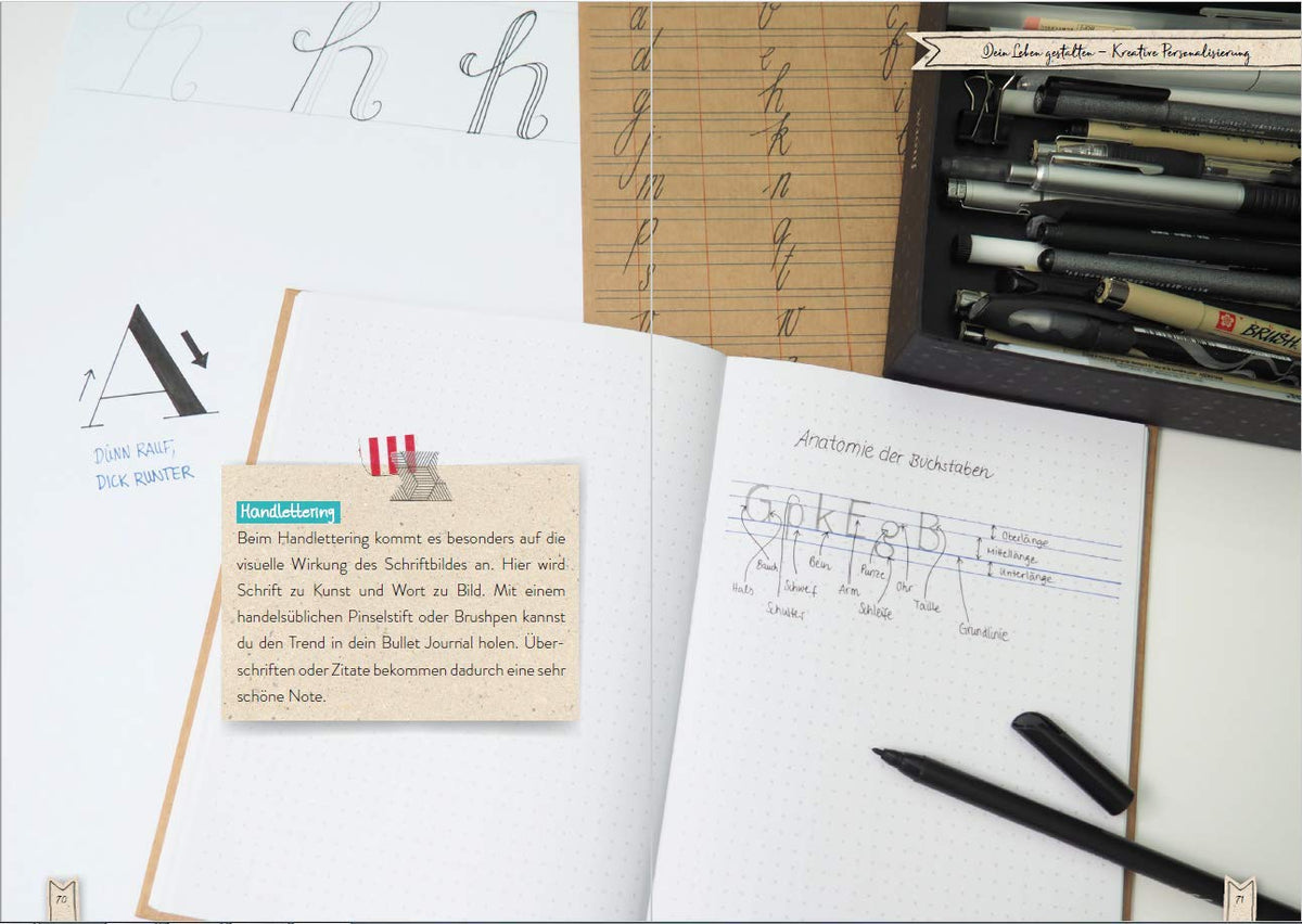 Bullet Journal für Einsteiger: Das kreative Tool für alle, die endlich Ordnung in ihre Planung bringen wollen