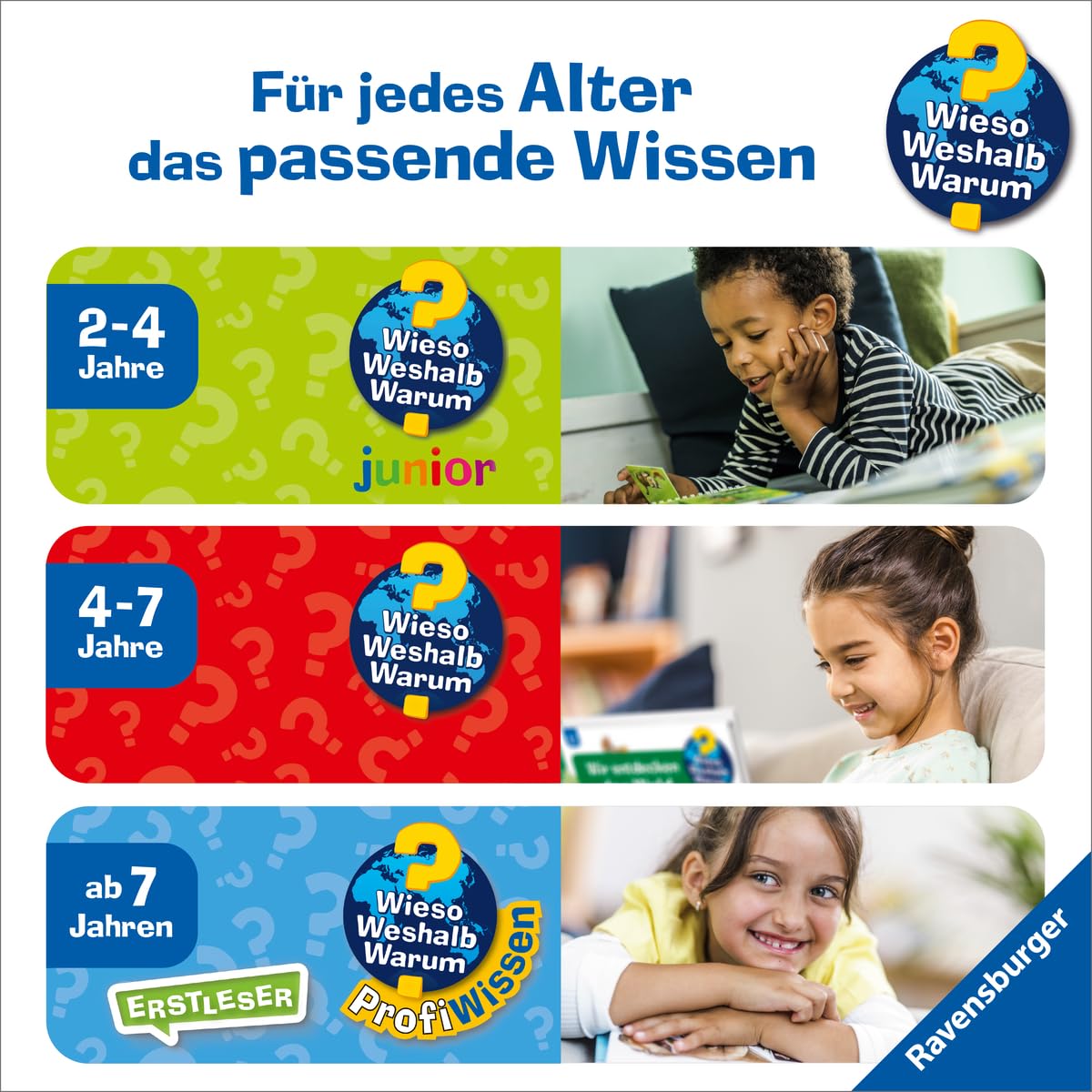 Wieso? Weshalb? Warum? junior, Band 11 - Autos und Laster (Sachbuch ab 2 Jahre - mit Klappen) (junior, 11)