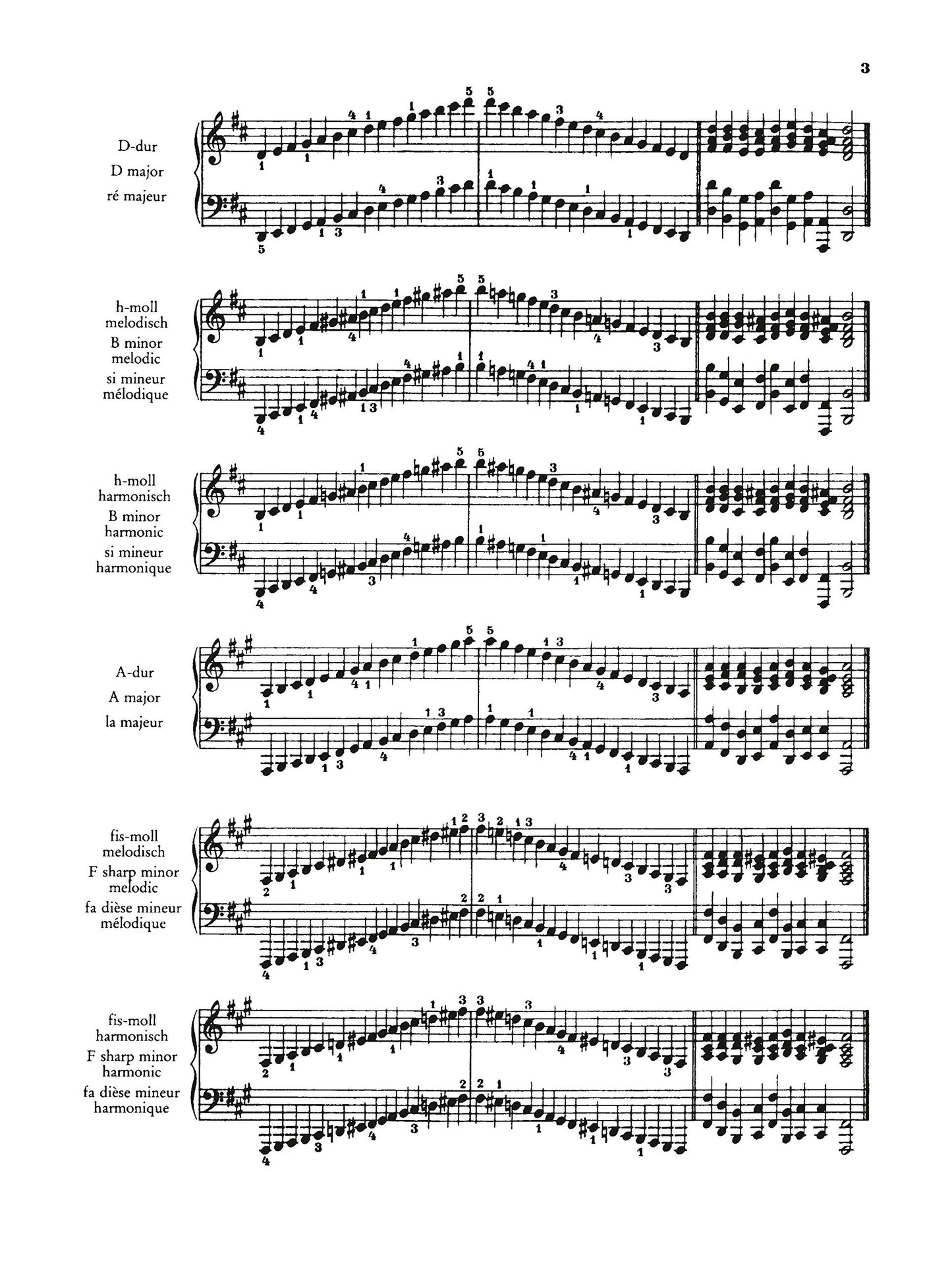 Tonleitern mit Schlusskadenzen für Klavier (EB 2237)