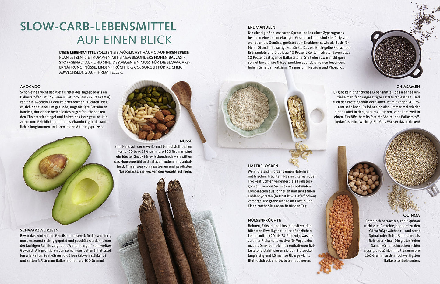 Slow Carb: Mit den richtigen Kohlenhydraten zum Wohlfühlgewicht