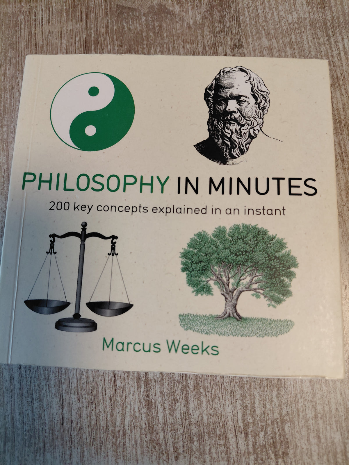 Philosophy in Minutes