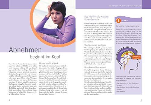 Schlank im Schlaf: Die revolutionäre Formel: So nutzen Sie Ihre Bio-Uhr zum Abnehmen