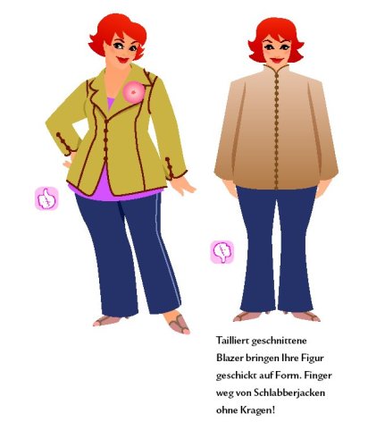 Pralle Prinzessinnen: Styling für starke Frauen