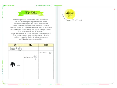 Geh doch ... deine Welt zu Fuß entdecken: Ein kreatives Eintragbuch (GROH Eintragbücher)