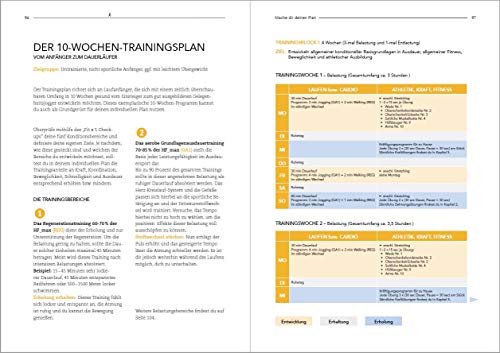 Das Runtastic-Laufbuch: Lauf dich schlank und fit in nur 10 Wochen