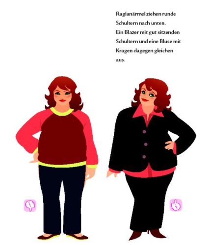 Pralle Prinzessinnen: Styling für starke Frauen