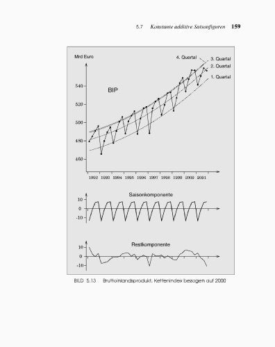 Statistische Methoden der VWL und BWL: Theorie und Praxis (Pearson Studium - Economic BWL)