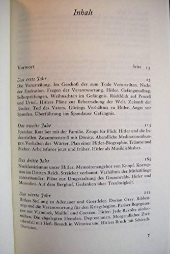 Spandauer Tagebücher