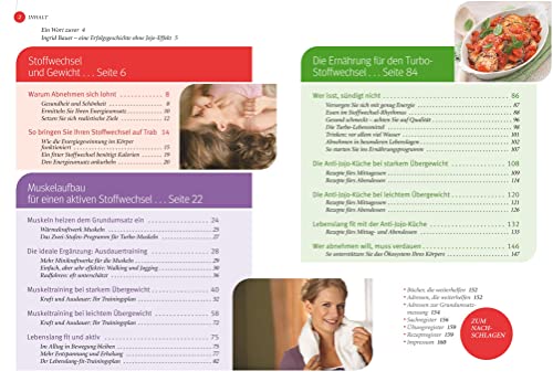 Das Anti-Jojo-Prinzip: Einmal abnehmen für immer