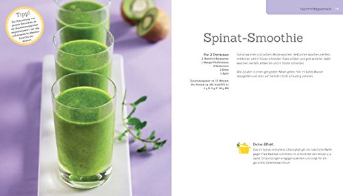 Detox - Das Rezeptbuch: Iss dich gesund!