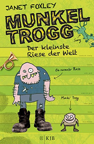 Munkel Trogg: Der kleinste Riese der Welt
