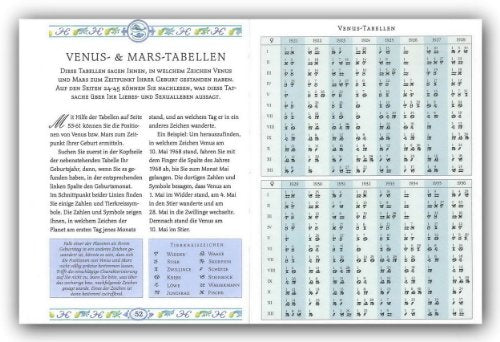 Horoskop der Liebe - FISCHE - Ein kleines, bibliophiles STERNZEICHEN-Büchlein von FLECHSIG