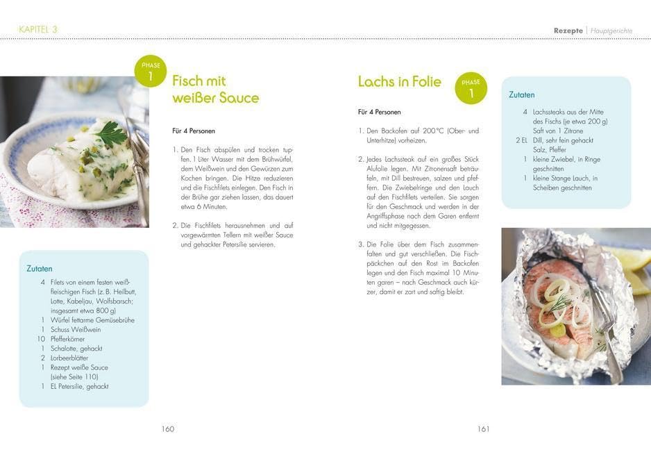 Die Dukan Diät: Das Schlankheitsgeheimnis der Franzosen