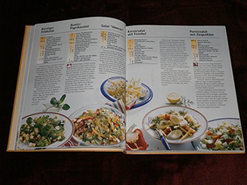 Neues Kochen mit Frau Antje.