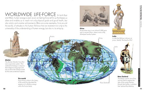 Energieströme des Körpers - Geheime Künste